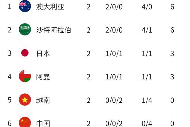 目前张康阳和管理层、主教练的联系都是通过电话和短信，无法面对面交流，这也是一个问题。